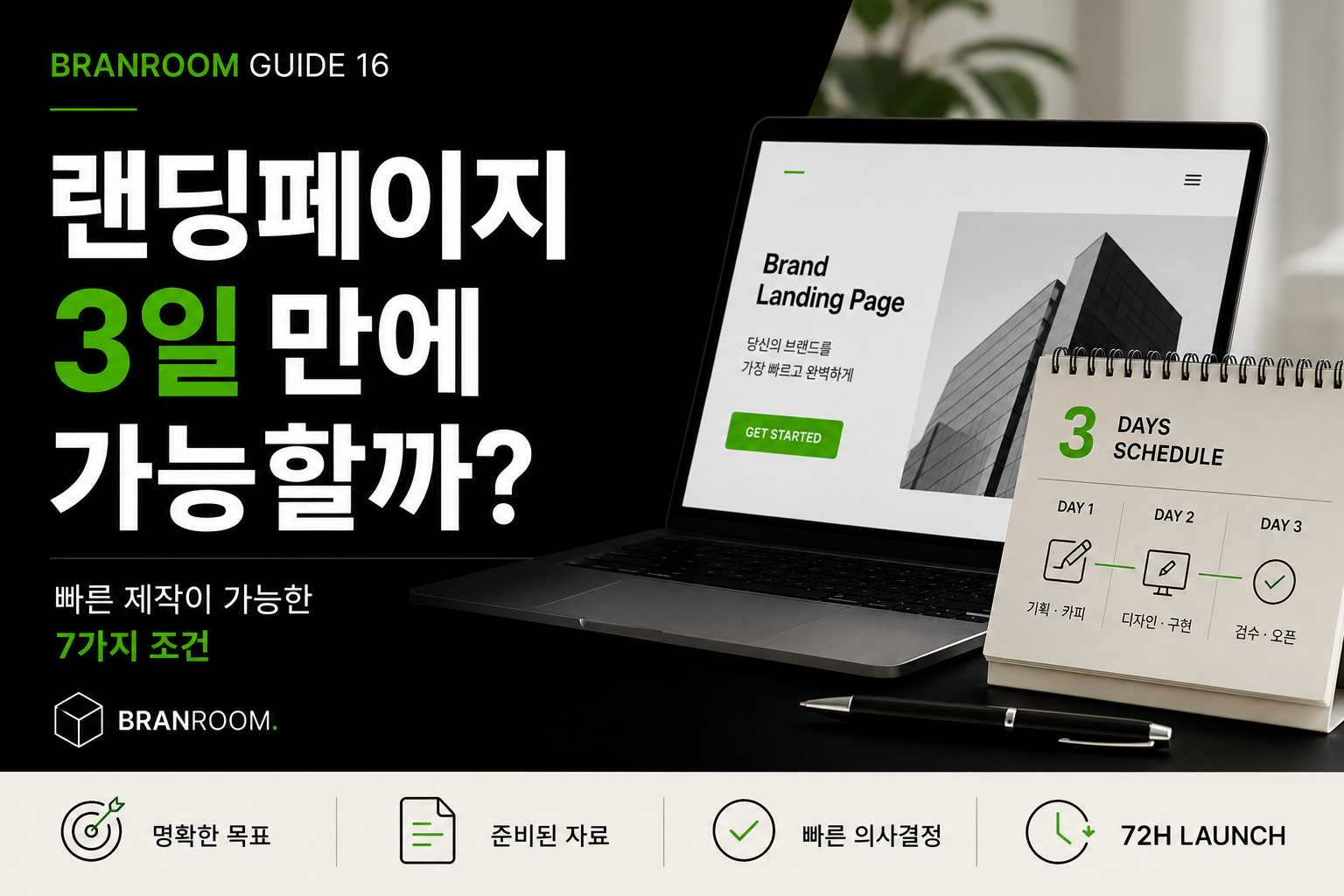 랜딩페이지 3일만에 가능할까.jpg