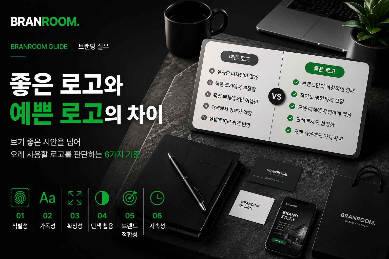 좋은로고와 예븐로고의 차이.jpg