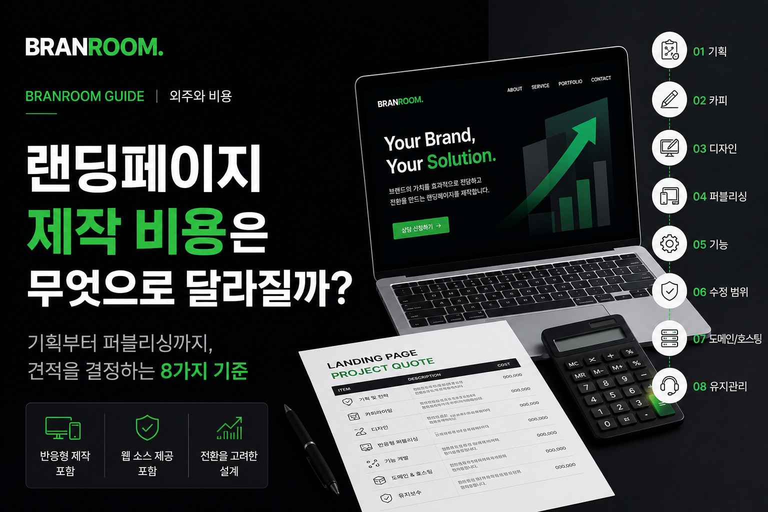 랜딩페이지 제작비용은 무엇으로 달라질까.jpg