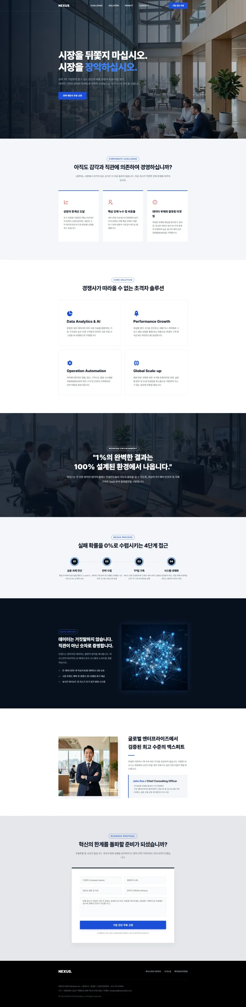 NEXUS B2B