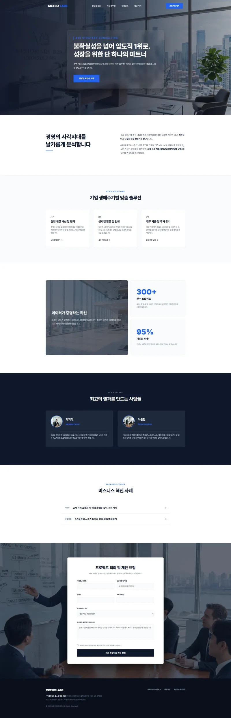 METRIX LABS